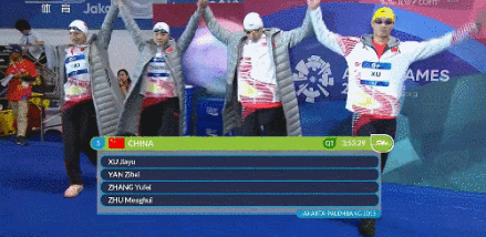 男女混合4X100米混合泳接力：徐嘉余、闫子贝、张雨霏、朱梦惠