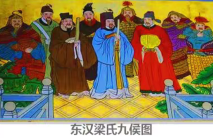 东汉梁氏九候图