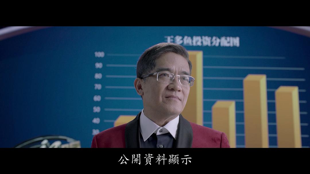 郎咸平的图片